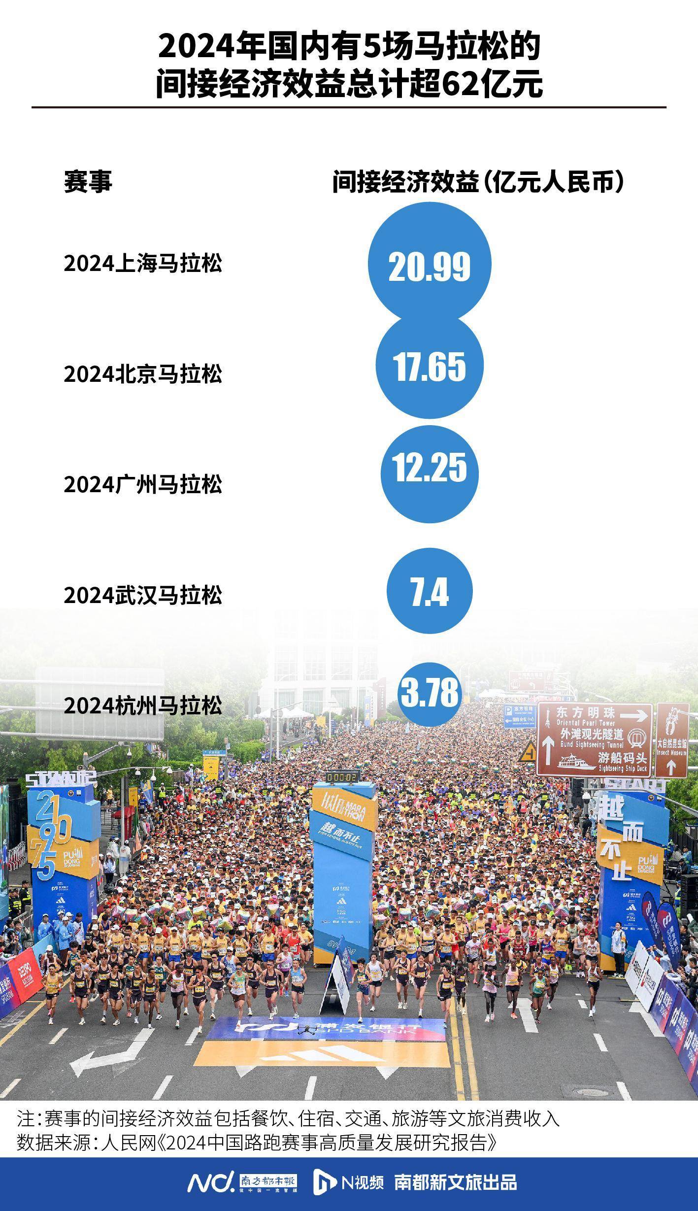 官方：北京国安与中卫恩加德乌完成续约，续约至2025年12月31日